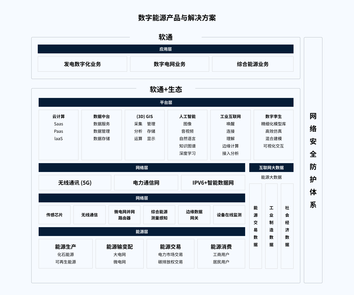 bbin·宝盈(中国)集团官方网站首页