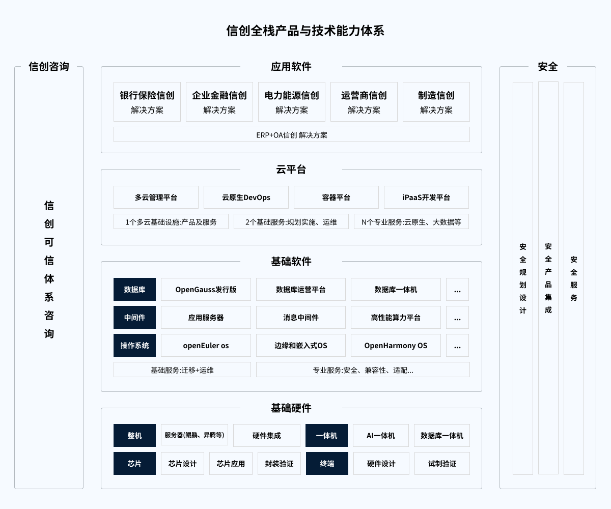 bbin·宝盈(中国)集团官方网站首页