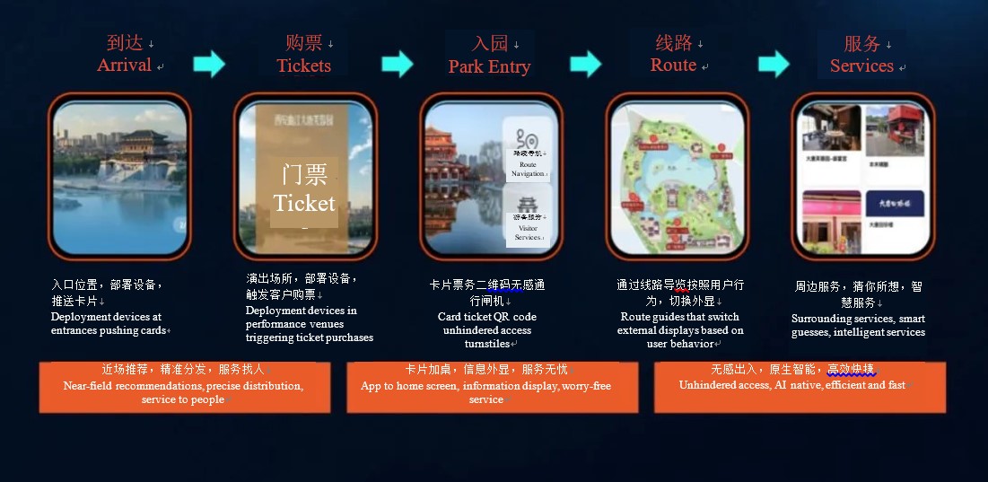 bbin����ӯ(�й�)���Źٷ���վ��ҳ