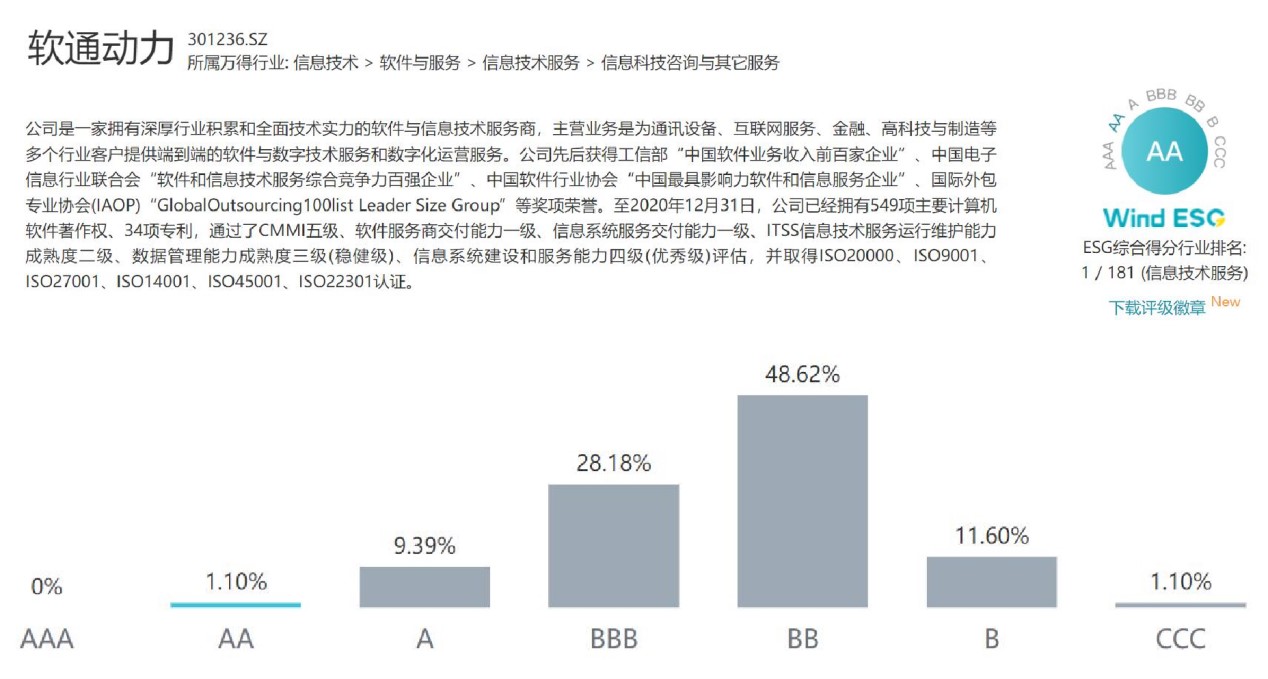 bbin����ӯ(�й�)���Źٷ���վ��ҳ