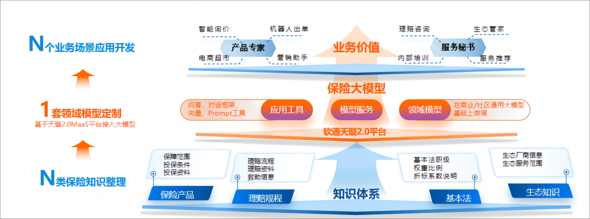 bbin·宝盈(中国)集团官方网站首页