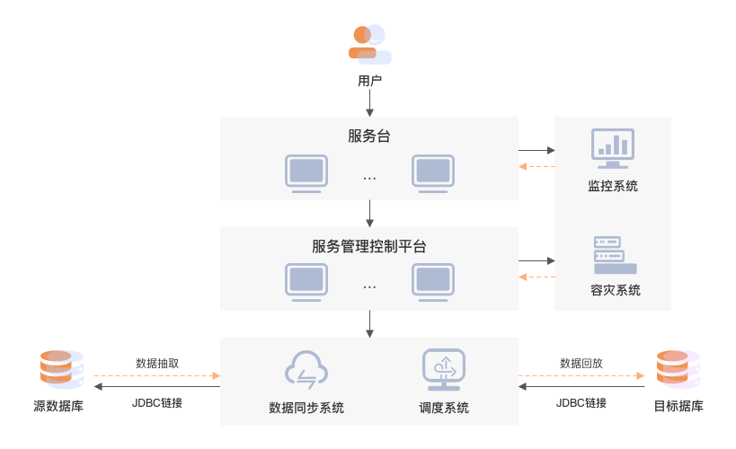 bbin����ӯ(�й�)���Źٷ���վ��ҳ