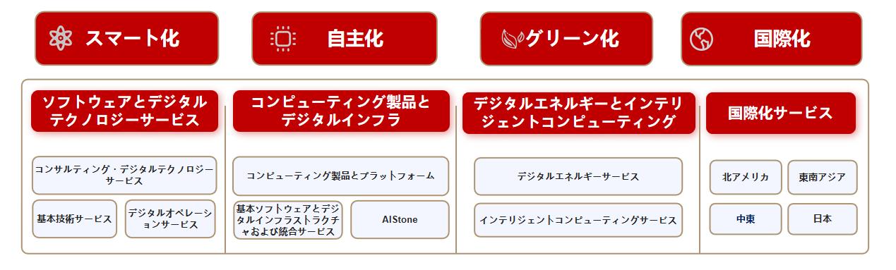 bbin����ӯ(�й�)���Źٷ���վ��ҳ