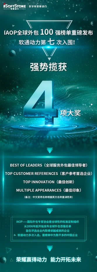 bbin��ӯ������ΧIAOPȫ�����100ǿ�񵥲�ն�������