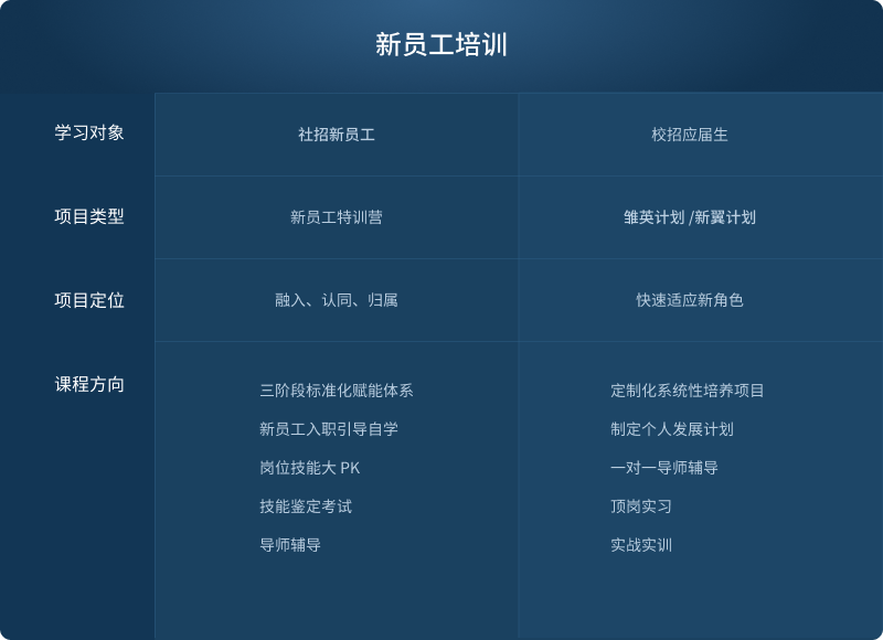 bbin����ӯ(�й�)���Źٷ���վ��ҳ