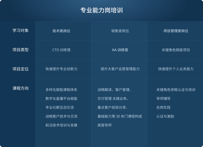 bbin����ӯ(�й�)���Źٷ���վ��ҳ