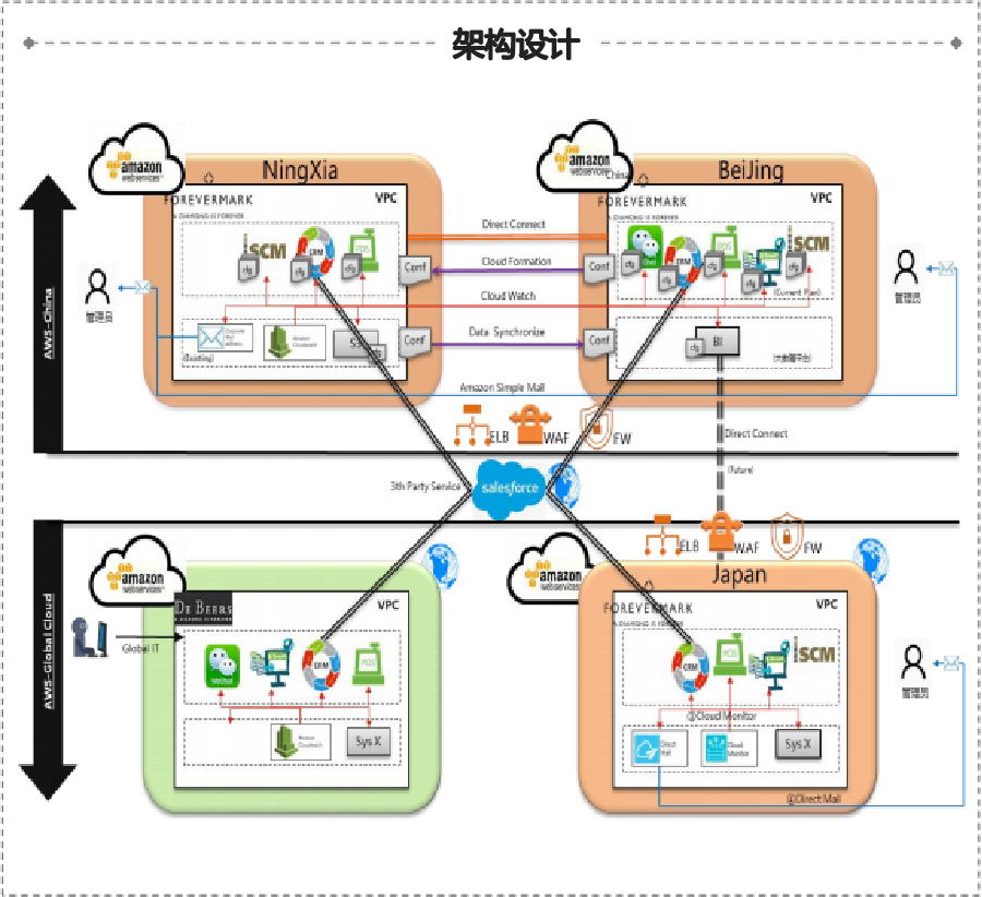 bbin����ӯ(�й�)���Źٷ���վ��ҳ