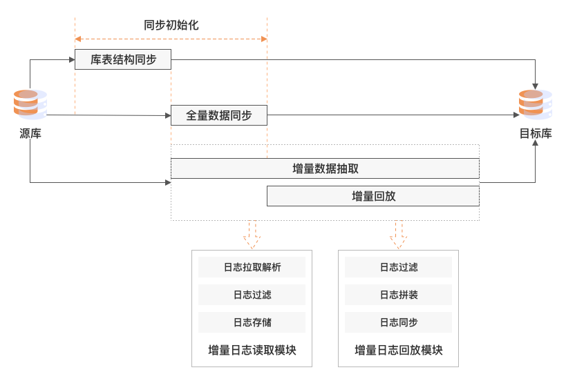 bbin����ӯ(�й�)���Źٷ���վ��ҳ