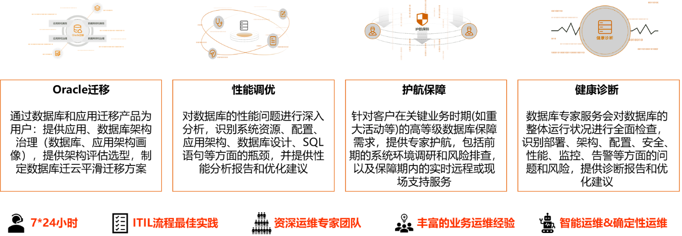 bbin����ӯ(�й�)���Źٷ���վ��ҳ