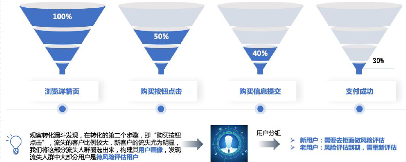 bbin����ӯ(�й�)���Źٷ���վ��ҳ