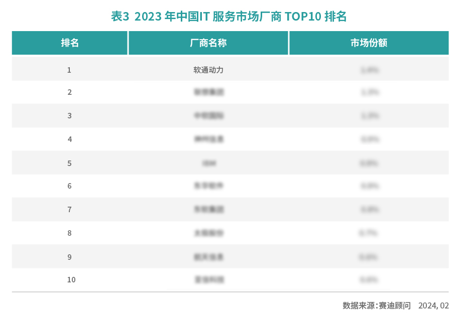 bbin����ӯ(�й�)���Źٷ���վ��ҳ