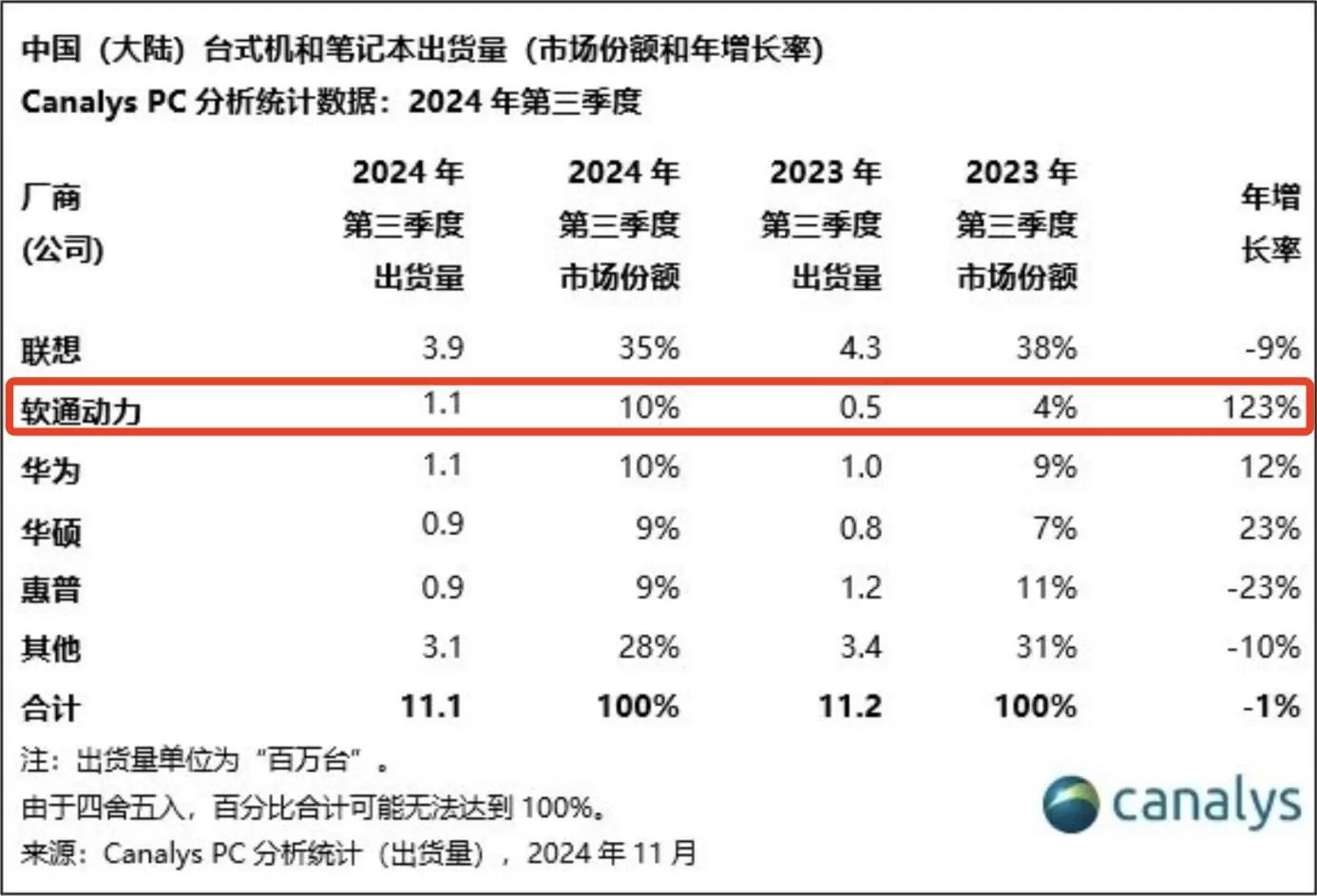 bbin����ӯ(�й�)���Źٷ���վ��ҳ