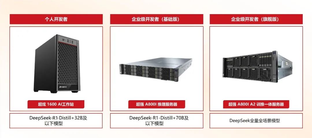 bbin��ӯ����ȫ������DeepSeek �����N��AI��������ҵ���ܻ�Ծ��